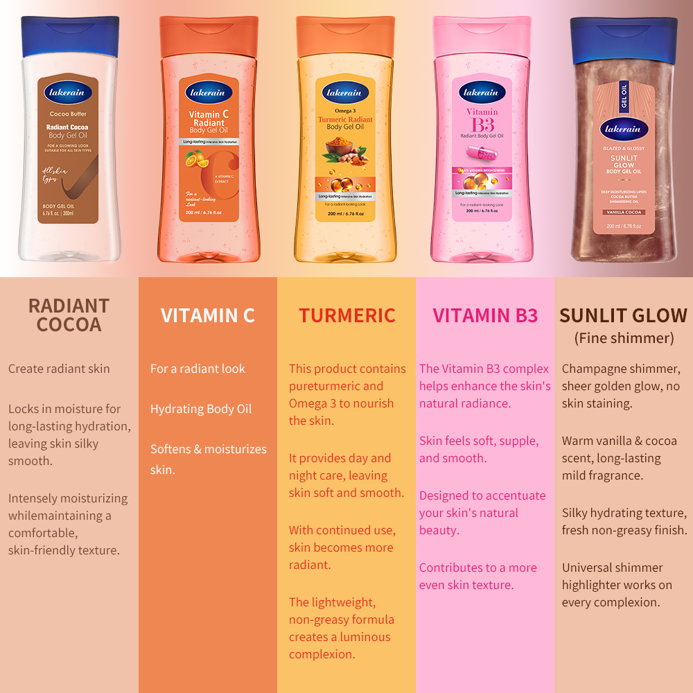 Radiant Body Gel Oil Vitamin B - Body Shimmer Lotion ulasan dan harga